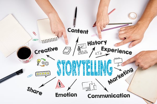 storytelling info